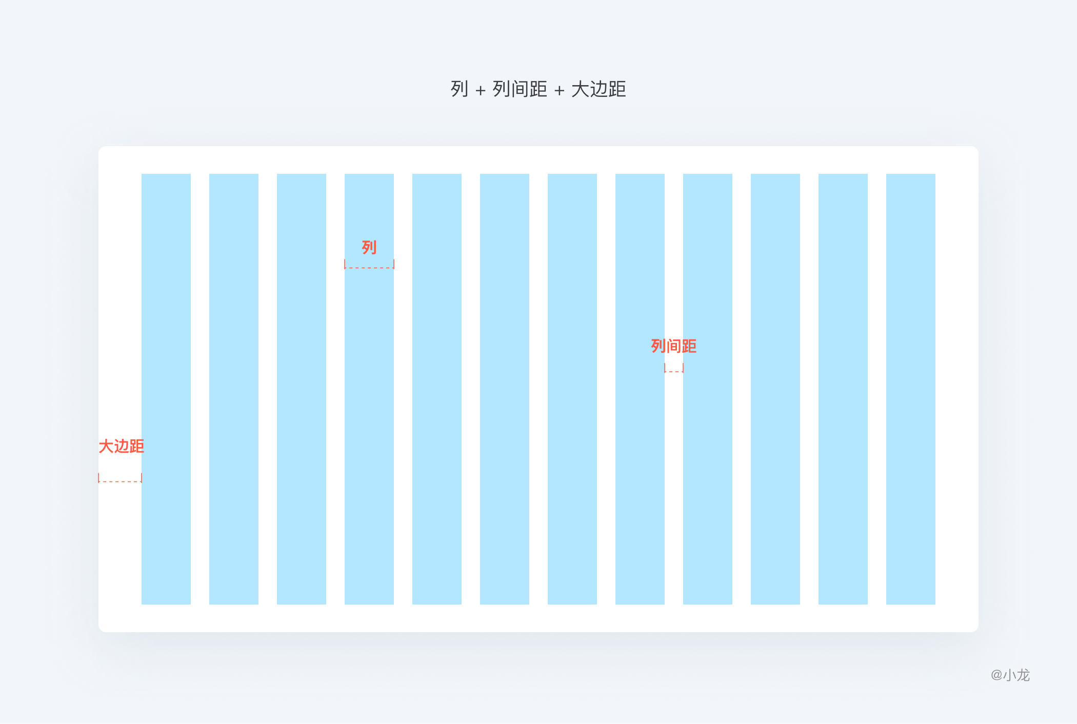 产品经理，产品经理网站